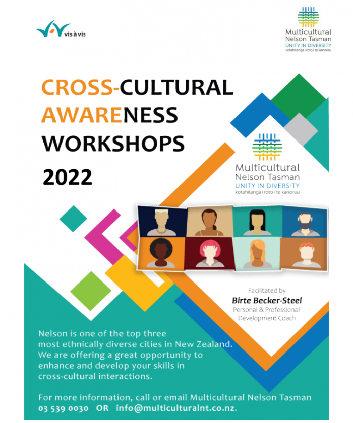 Cross Cultural Awareness Workshop